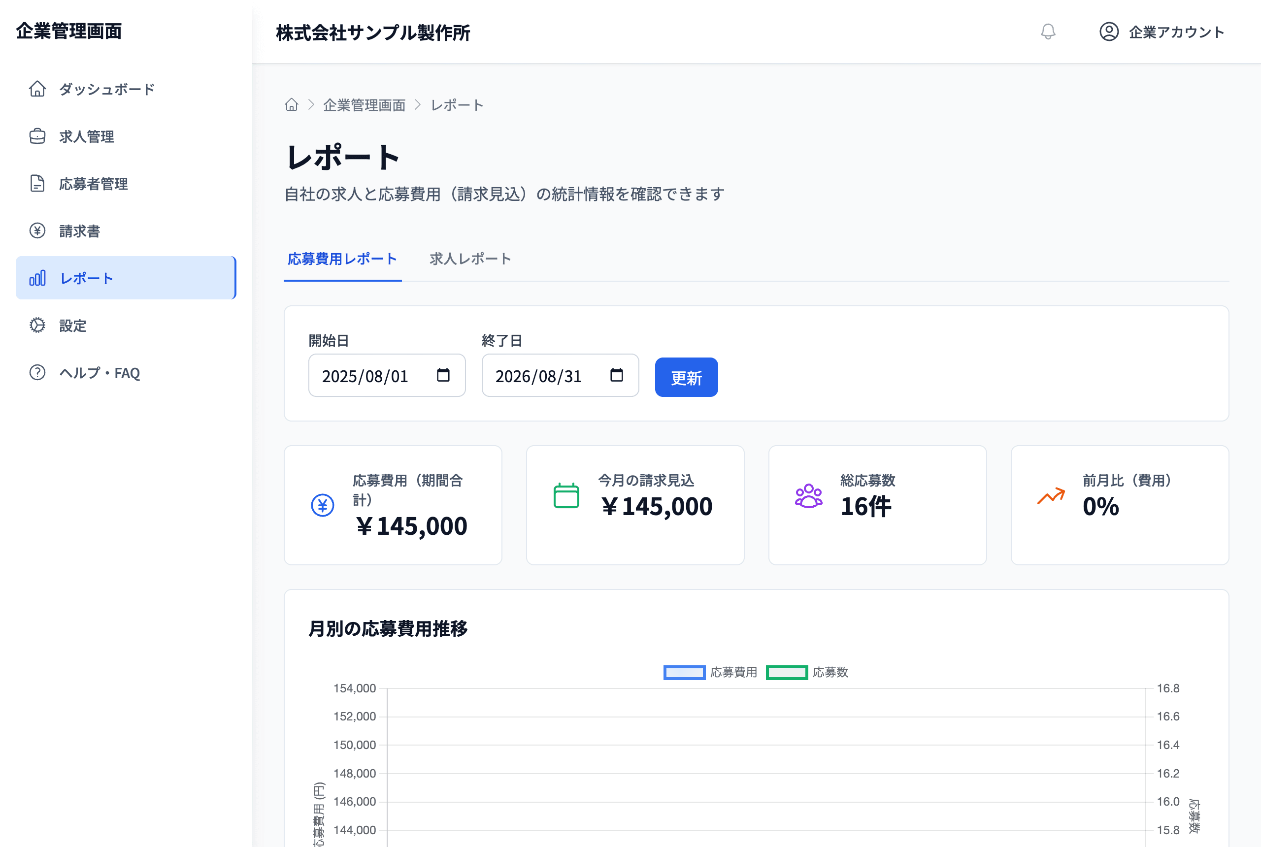 企業管理画面のレポート