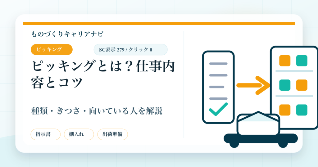 ピッキング作業の指示書から棚取り出し、出荷準備までの流れを示した図解