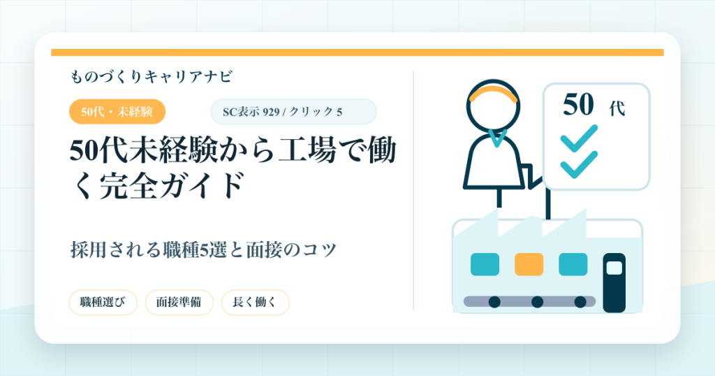 50代未経験から工場で働く人に向けた職種選びと面接準備の図解