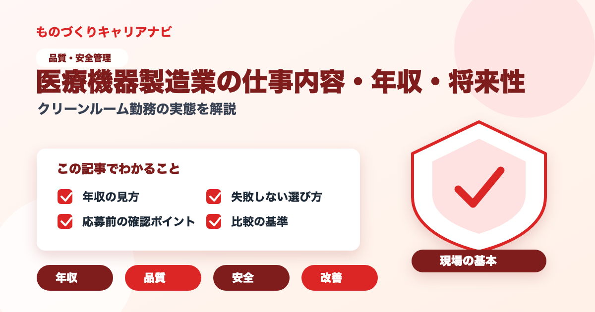 医療機器製造業の仕事内容・年収・将来性の要点を図解したアイキャッチ画像