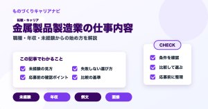 金属製品製造業の仕事内容の要点を図解したアイキャッチ画像