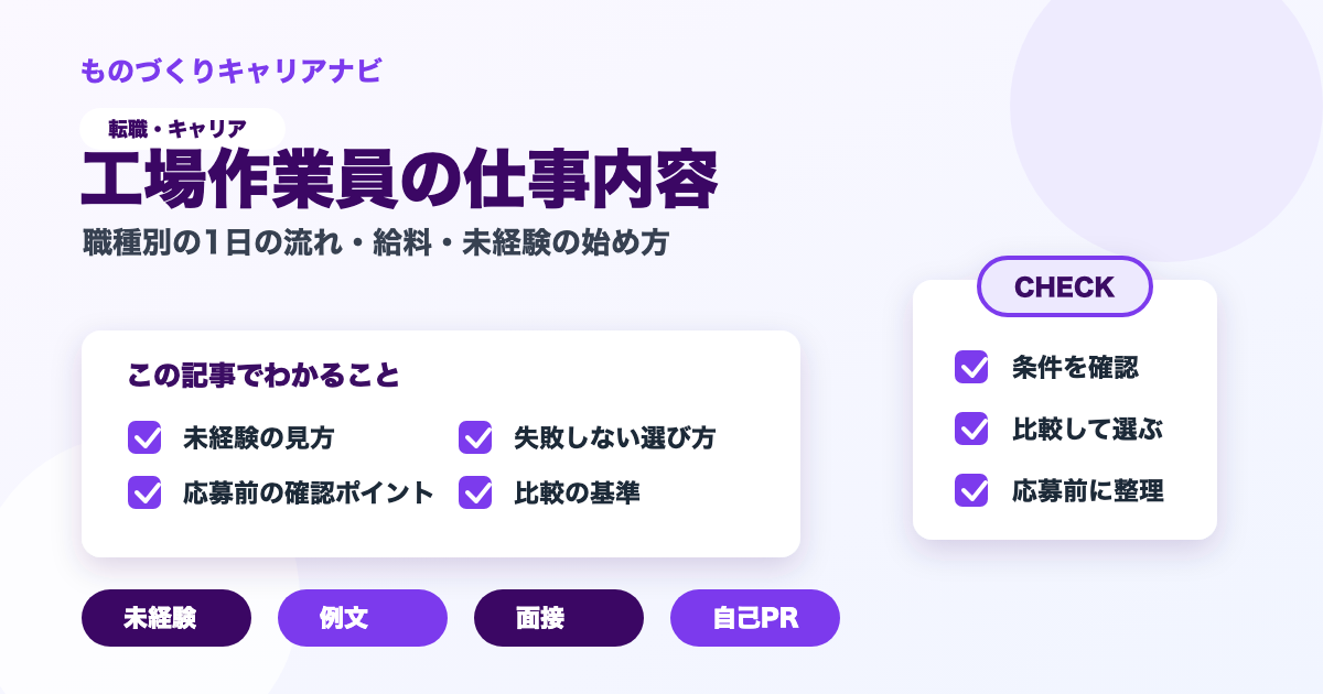 工場作業員の仕事内容の要点を図解したアイキャッチ画像