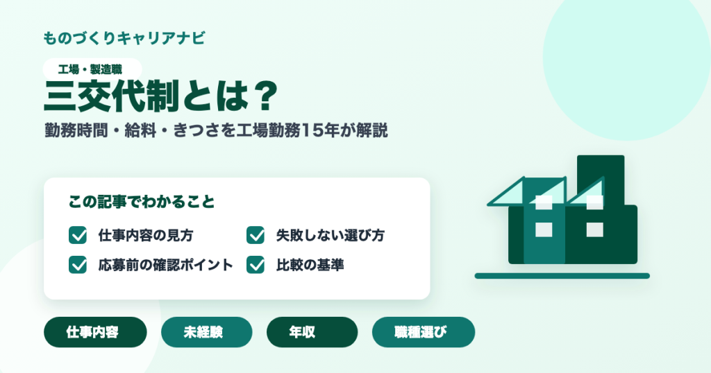 三交代制とは？の要点を図解したアイキャッチ画像