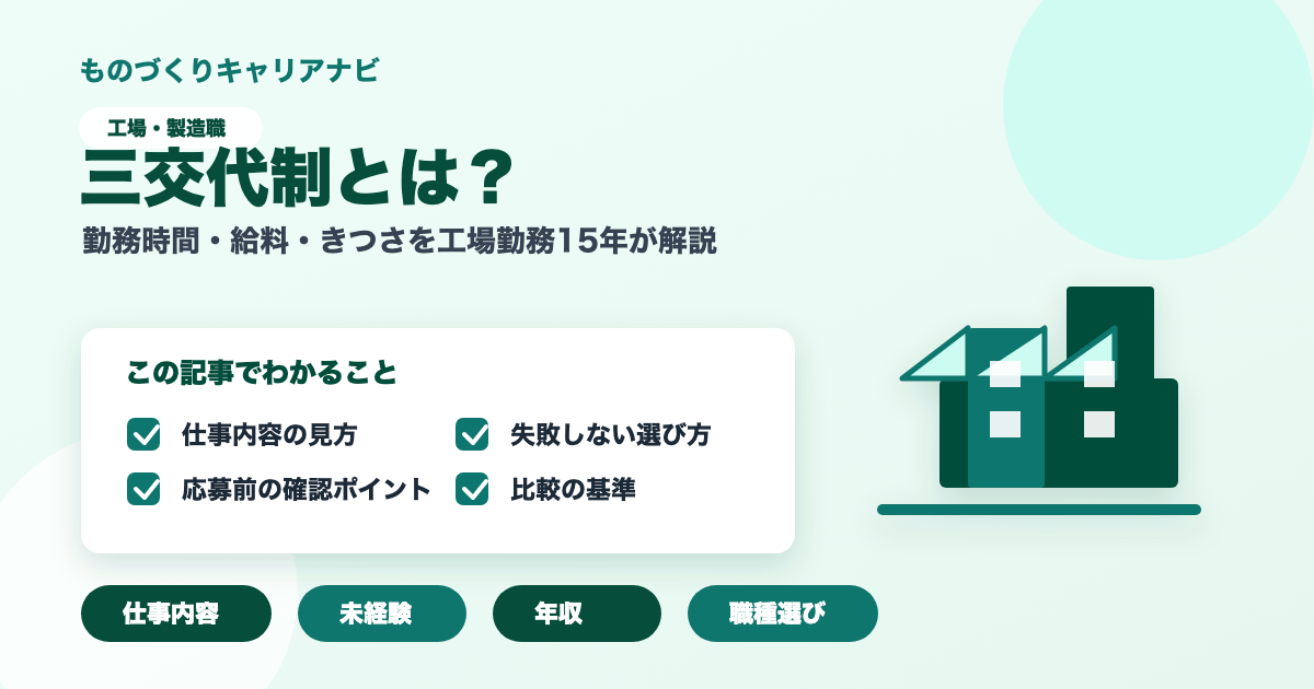 三交代制とは？の要点を図解したアイキャッチ画像