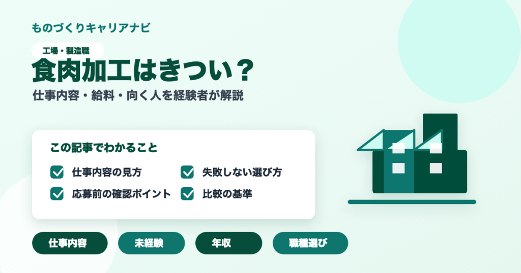 食肉加工はきつい？の要点を図解したアイキャッチ画像