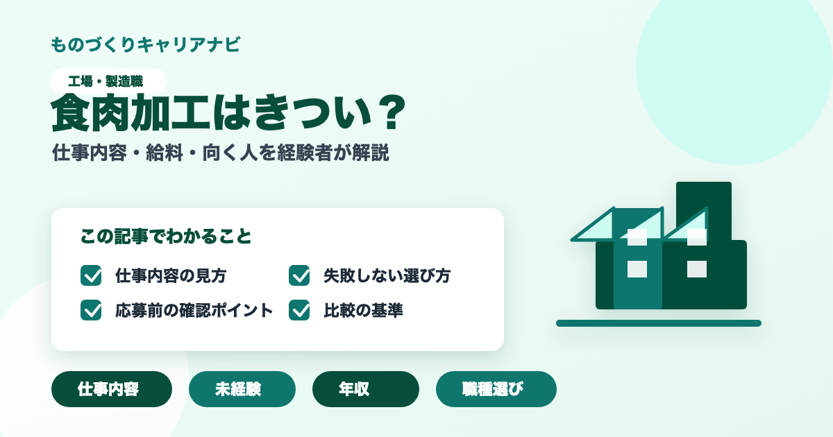 食肉加工はきつい？の要点を図解したアイキャッチ画像