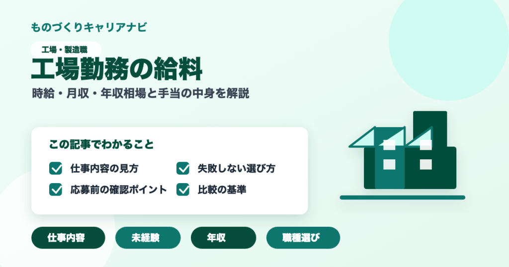 工場勤務の給料の要点を図解したアイキャッチ画像