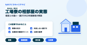 工場寮の相部屋の実態の要点を図解したアイキャッチ画像