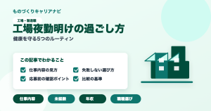 工場夜勤明けの過ごし方の要点を図解したアイキャッチ画像