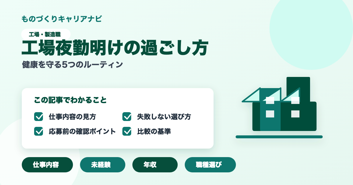 工場夜勤明けの過ごし方の要点を図解したアイキャッチ画像