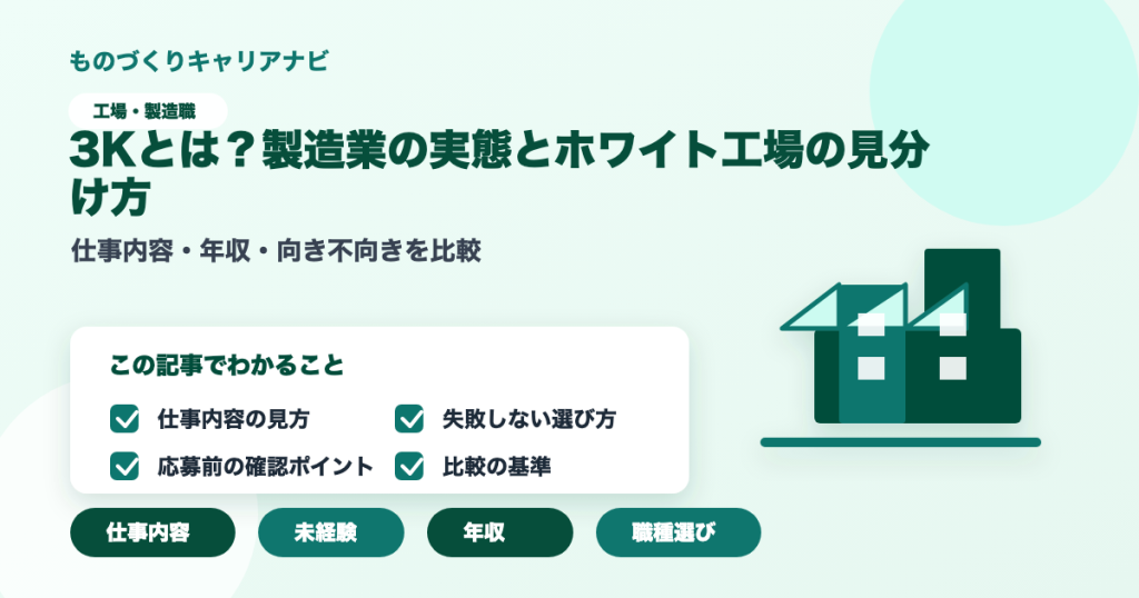 3Kとは？製造業の実態とホワイト工場の見分け方の要点を図解したアイキャッチ画像