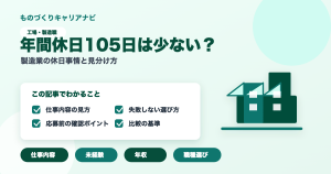 年間休日105日は少ない？の要点を図解したアイキャッチ画像