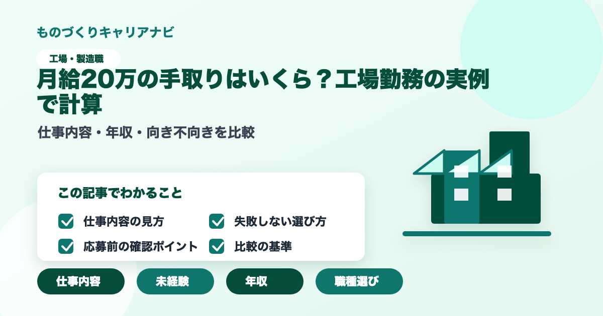月給20万の手取りはいくら?工場勤務の実例で計算の要点を図解したアイキャッチ画像