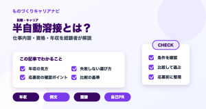 半自動溶接とは？の要点を図解したアイキャッチ画像
