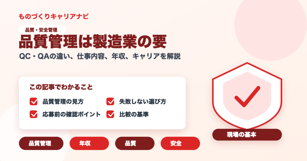 品質管理は製造業の要の要点を図解したアイキャッチ画像