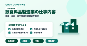 飲食料品製造業の仕事内容の要点を図解したアイキャッチ画像