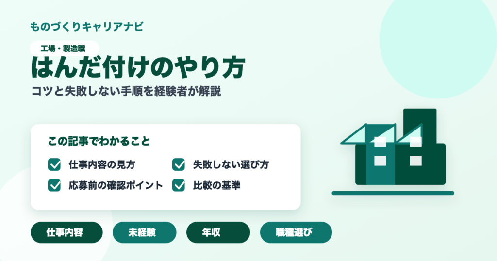 はんだ付けのやり方の要点を図解したアイキャッチ画像