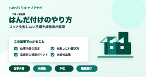 はんだ付けのやり方の要点を図解したアイキャッチ画像