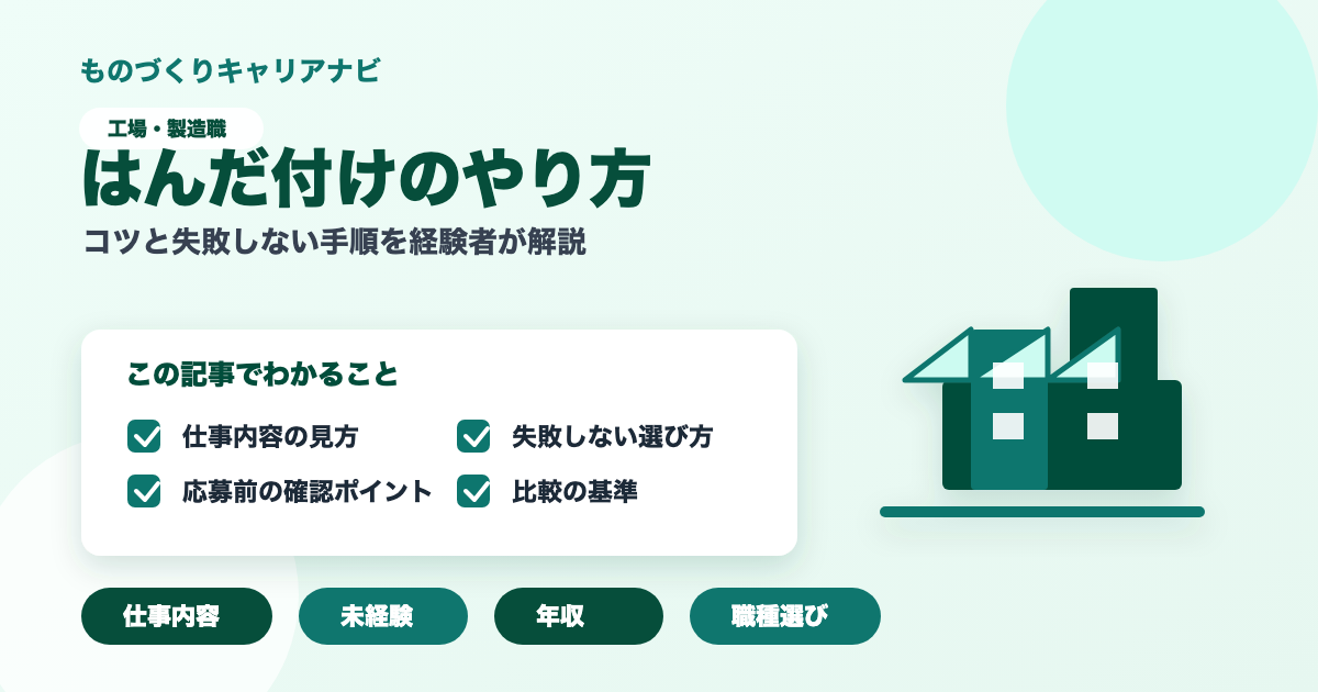 はんだ付けのやり方の要点を図解したアイキャッチ画像