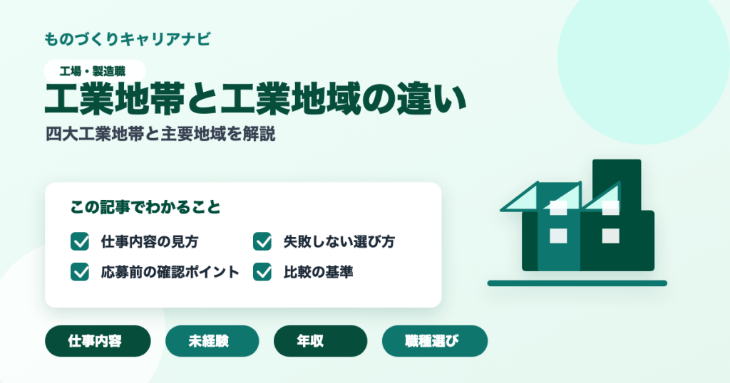工業地帯と工業地域の違いの要点を図解したアイキャッチ画像