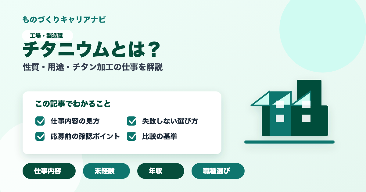 チタニウムとは?の要点を図解したアイキャッチ画像