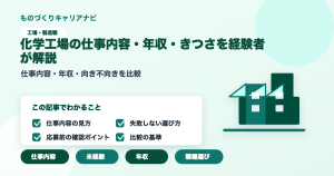 化学工場の仕事内容・年収・きつさを経験者が解説の要点を図解したアイキャッチ画像