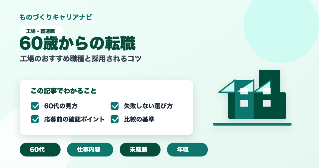 60歳からの転職の要点を図解したアイキャッチ画像