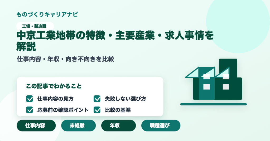 中京工業地帯の特徴・主要産業・求人事情を解説の要点を図解したアイキャッチ画像