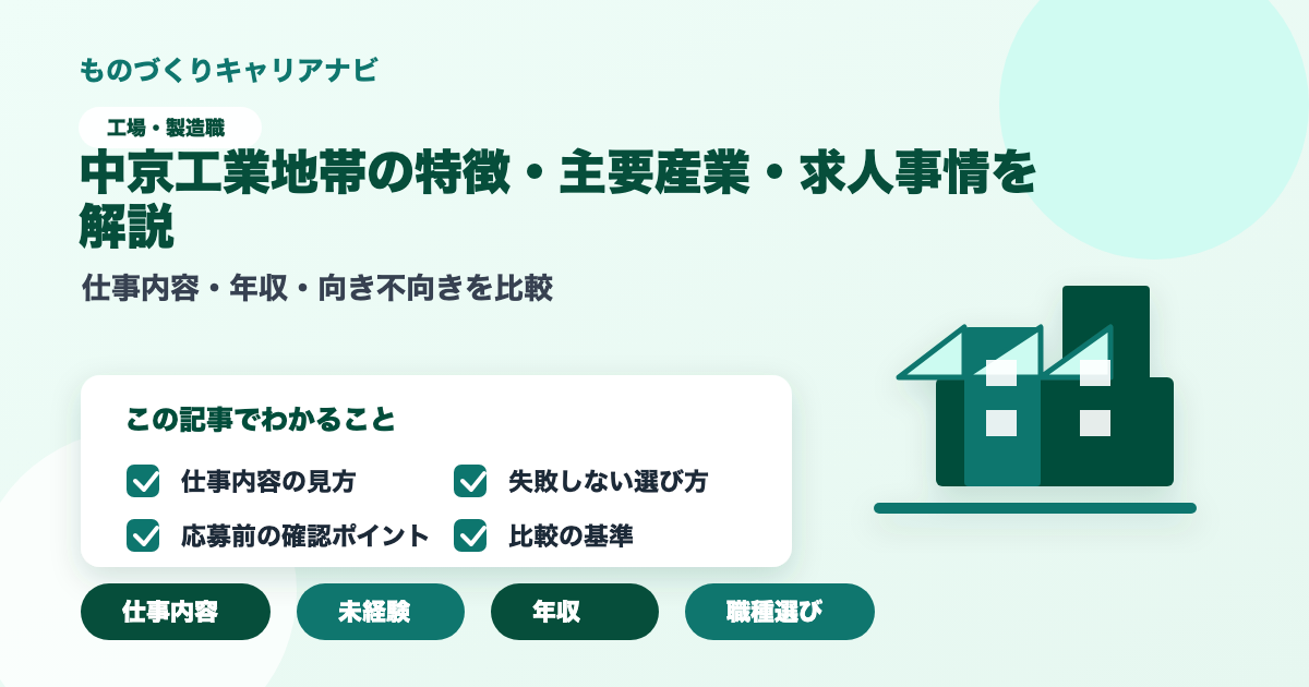 中京工業地帯の特徴・主要産業・求人事情を解説の要点を図解したアイキャッチ画像