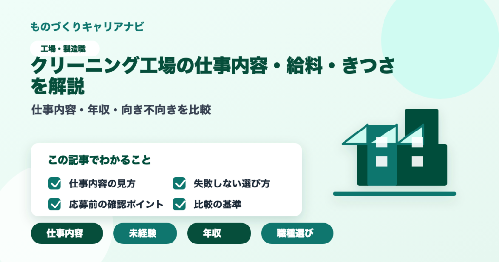 クリーニング工場の仕事内容・給料・きつさを解説の要点を図解したアイキャッチ画像