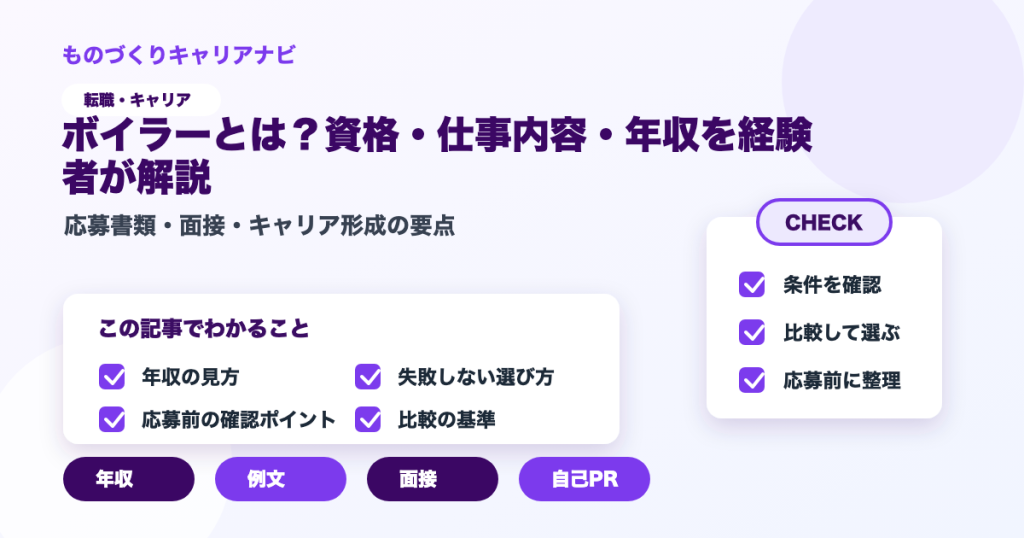 ボイラーとは？資格・仕事内容・年収を経験者が解説の要点を図解したアイキャッチ画像