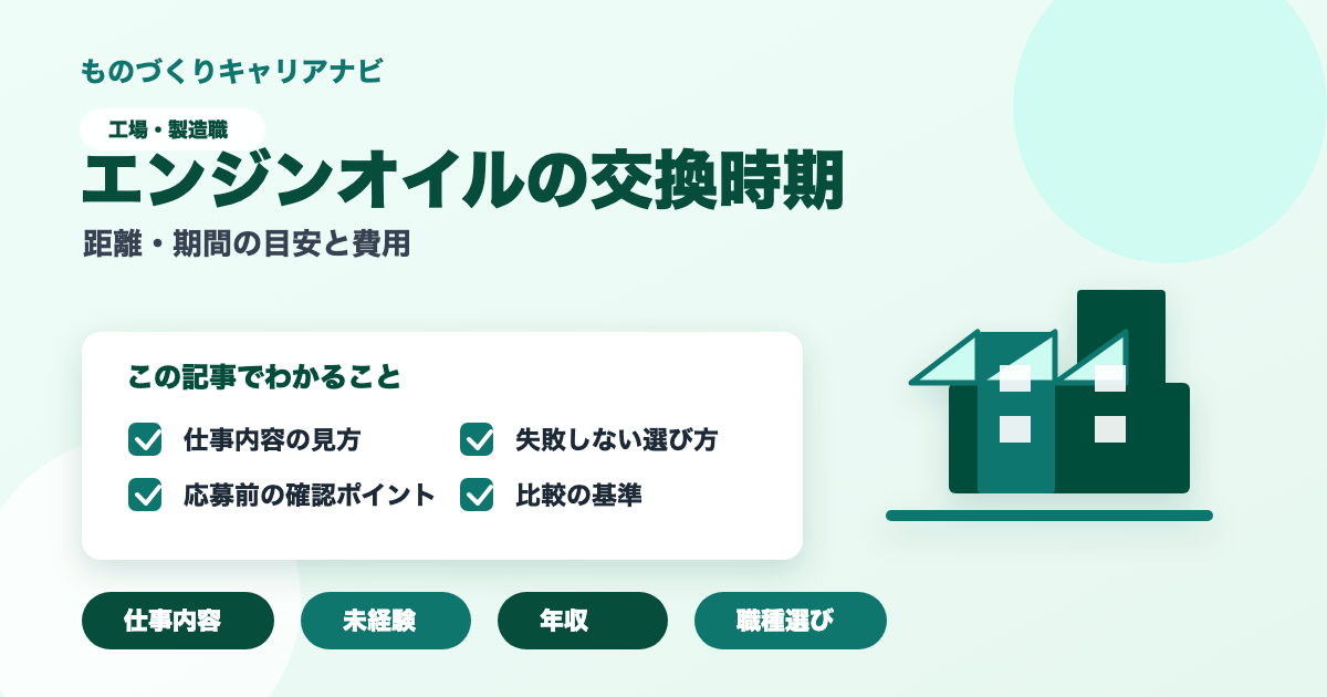 エンジンオイルの交換時期の要点を図解したアイキャッチ画像