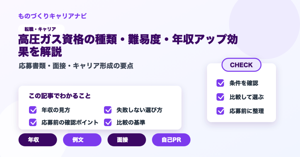 高圧ガス資格の種類・難易度・年収アップ効果を解説の要点を図解したアイキャッチ画像