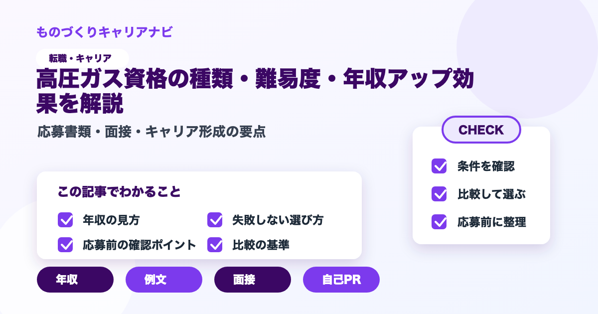 高圧ガス資格の種類・難易度・年収アップ効果を解説の要点を図解したアイキャッチ画像