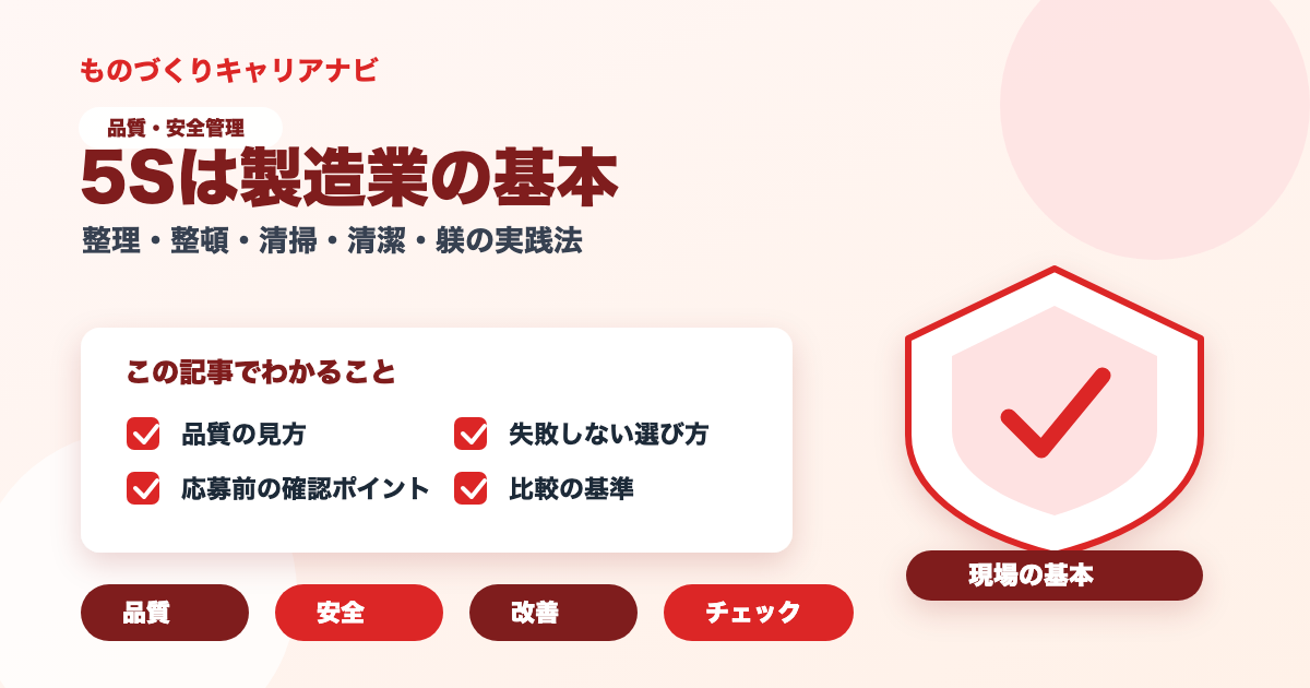 5Sは製造業の基本の要点を図解したアイキャッチ画像
