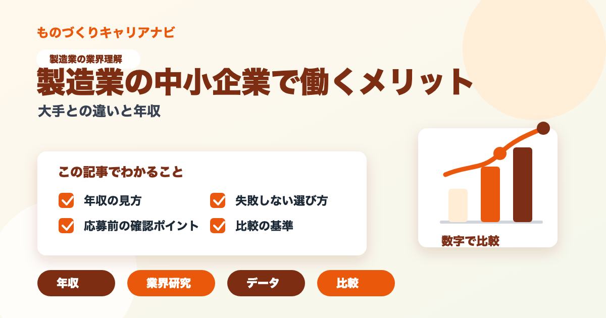 製造業の中小企業で働くメリットの要点を図解したアイキャッチ画像