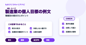 製造業の個人目標の例文の要点を図解したアイキャッチ画像