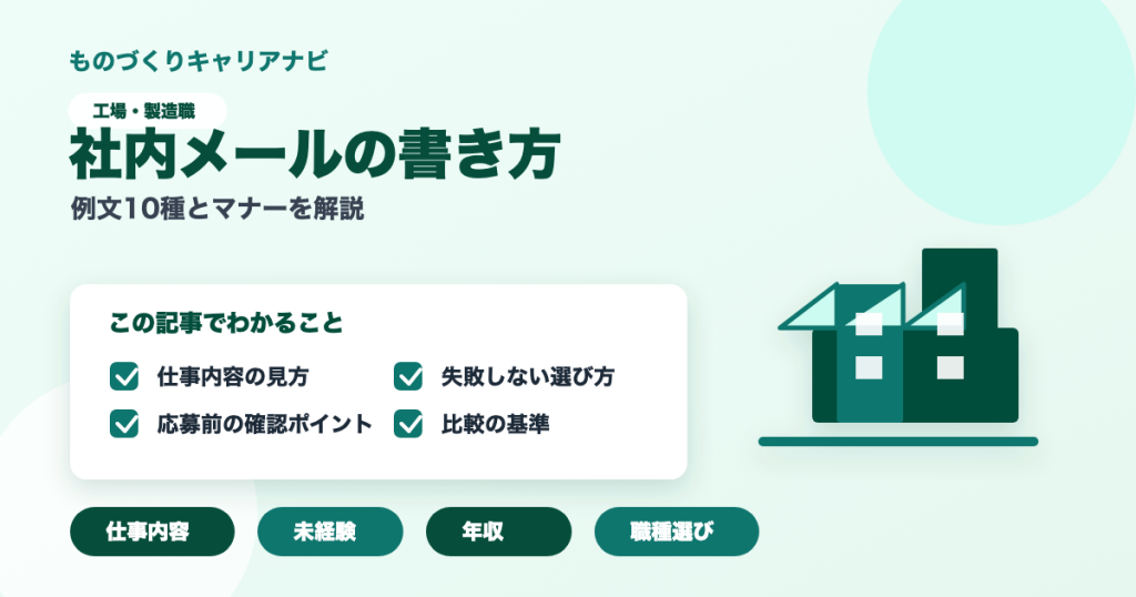 社内メールの書き方の要点を図解したアイキャッチ画像