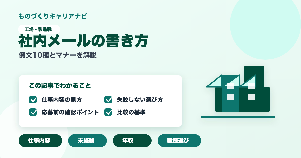 社内メールの書き方の要点を図解したアイキャッチ画像