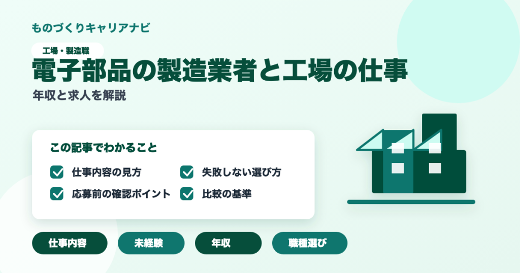 電子部品の製造業者と工場の仕事の要点を図解したアイキャッチ画像