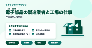 電子部品の製造業者と工場の仕事の要点を図解したアイキャッチ画像