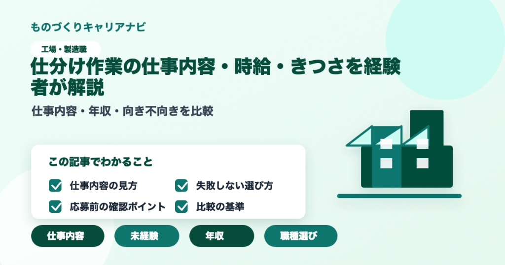 仕分け作業の仕事内容・時給・きつさを経験者が解説の要点を図解したアイキャッチ画像