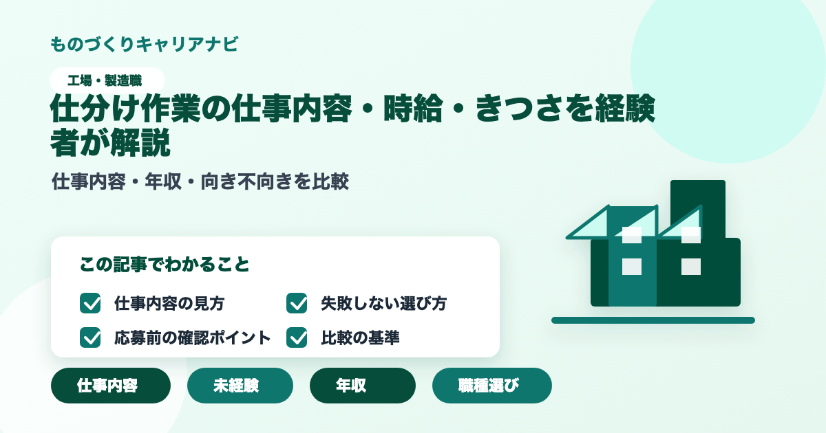仕分け作業の仕事内容・時給・きつさを経験者が解説の要点を図解したアイキャッチ画像