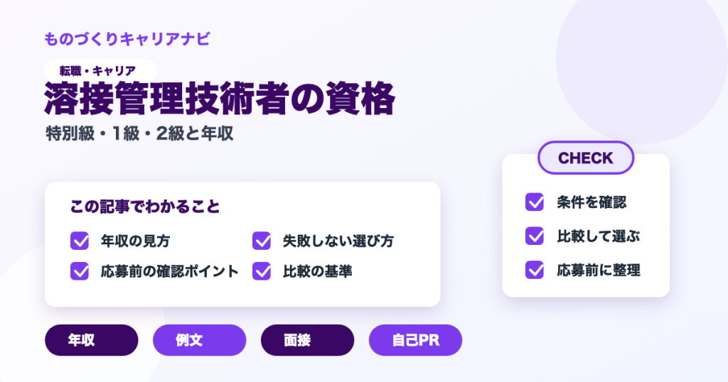 溶接管理技術者の資格の要点を図解したアイキャッチ画像