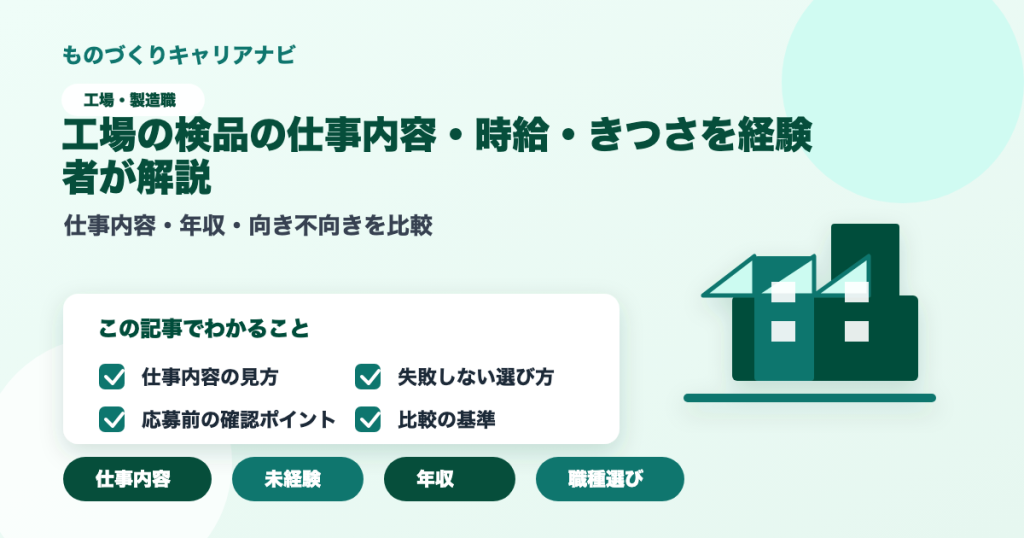 工場の検品の仕事内容・時給・きつさを経験者が解説の要点を図解したアイキャッチ画像