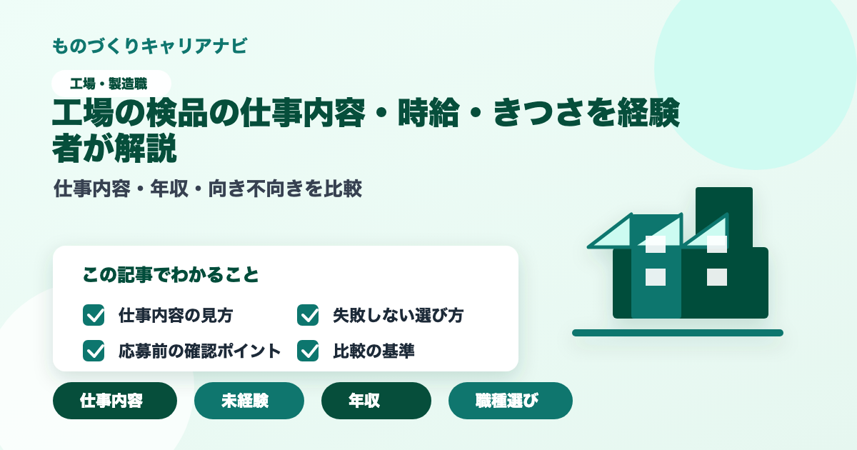 工場の検品の仕事内容・時給・きつさを経験者が解説の要点を図解したアイキャッチ画像