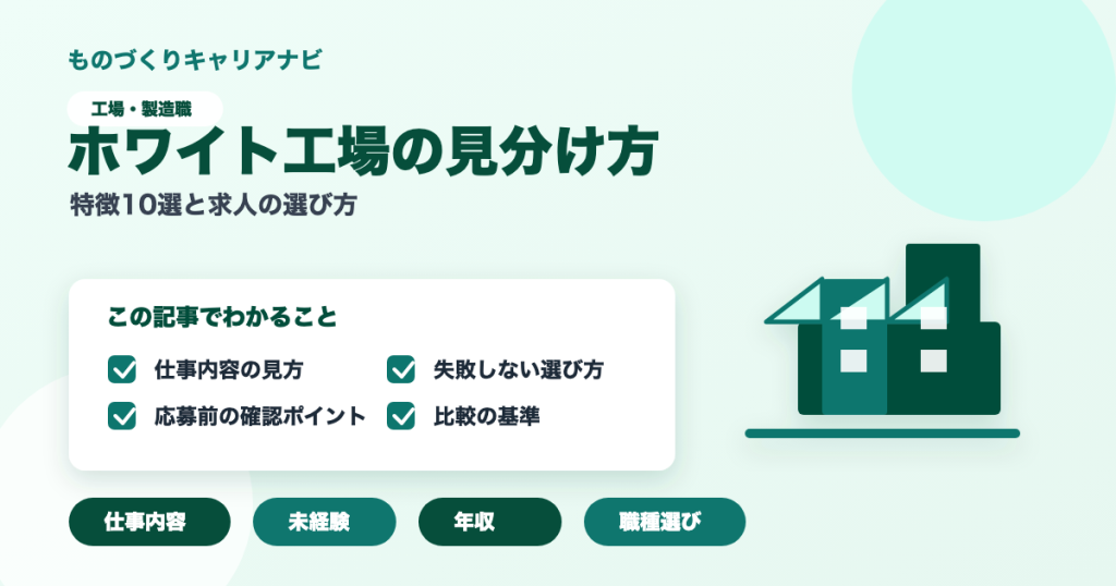 ホワイト工場の見分け方の要点を図解したアイキャッチ画像