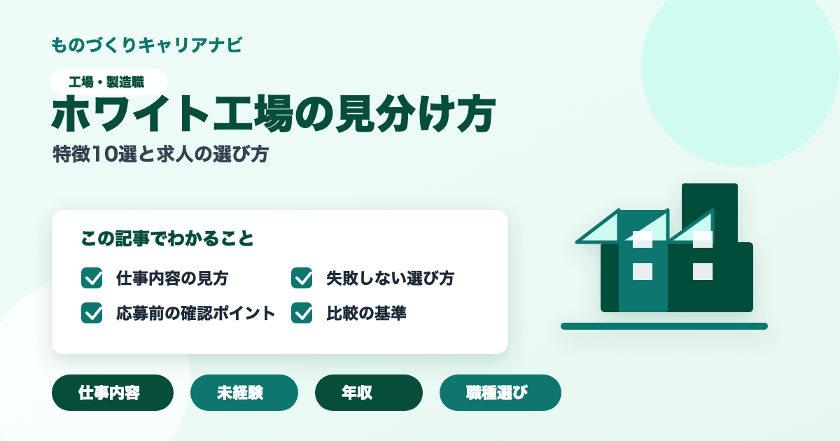 ホワイト工場の見分け方の要点を図解したアイキャッチ画像