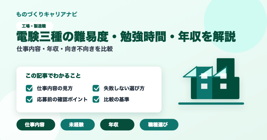 電験三種の難易度・勉強時間・年収を解説の要点を図解したアイキャッチ画像