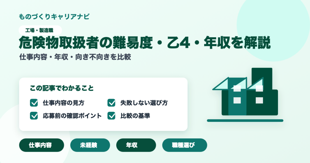 危険物取扱者の難易度・乙4・年収を解説の要点を図解したアイキャッチ画像